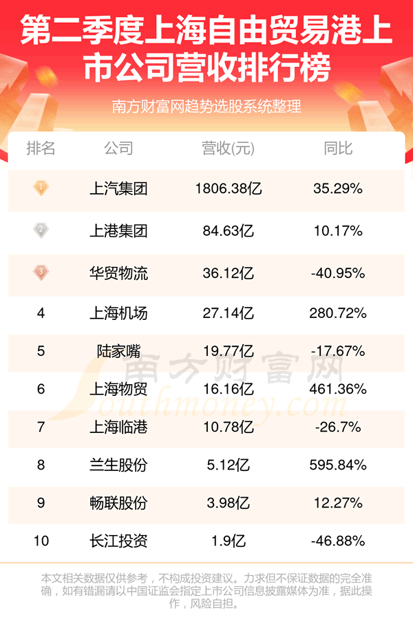 ��ʮ���Ϻ�����ó�׸����й�˾��