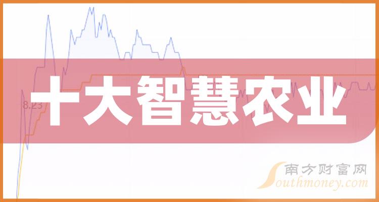 ��ʮ���ǻ�ũҵ��ҵ��