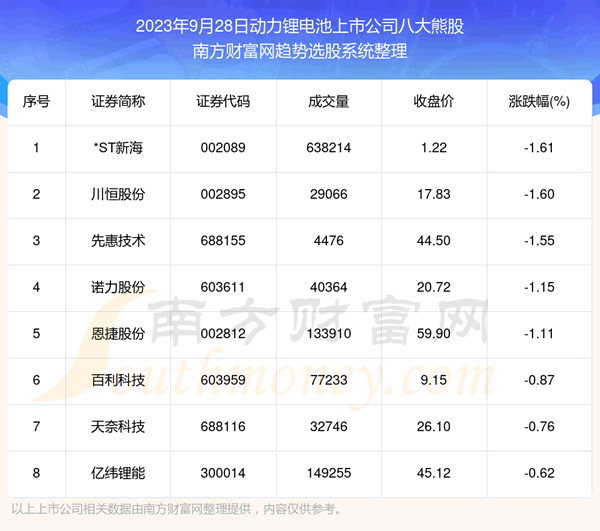 �����ݽ���|����﮵�����й�˾�˴��ܹ�һ����