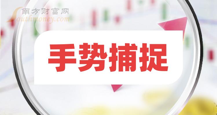 �����Ʋ�׽�������й�˾����Щ��