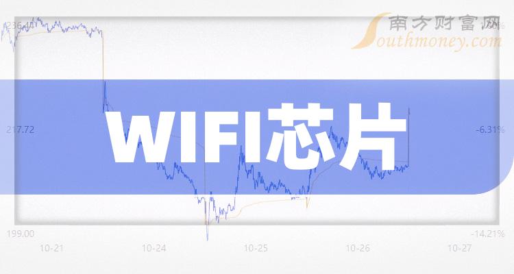 WIFIоƬʮ