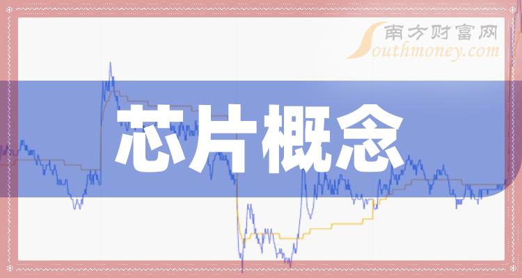 ��оƬ����ɡ�