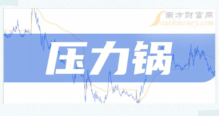 ѹҵǰʮ