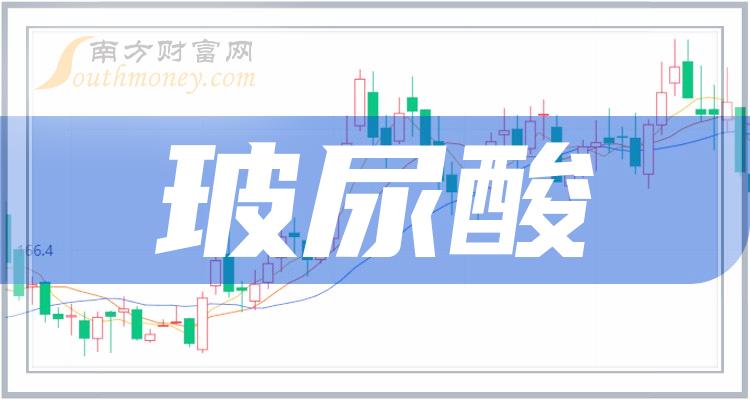 ���������ĸ���˾��10��16����ֵ���а�