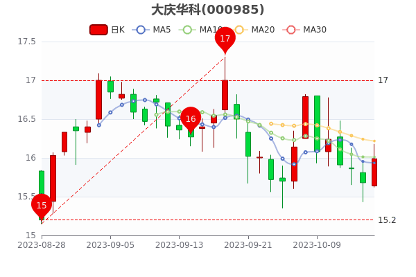 컪1016̱15.99Ԫ