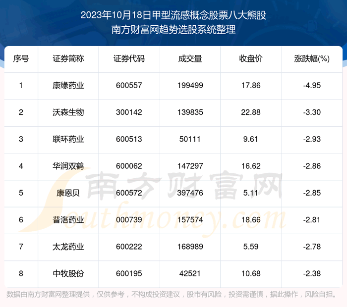 �����ݽ���|�������и����Ʊ�˴��ܹ�һ����