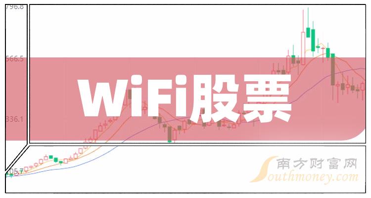 WiFiͷƱ