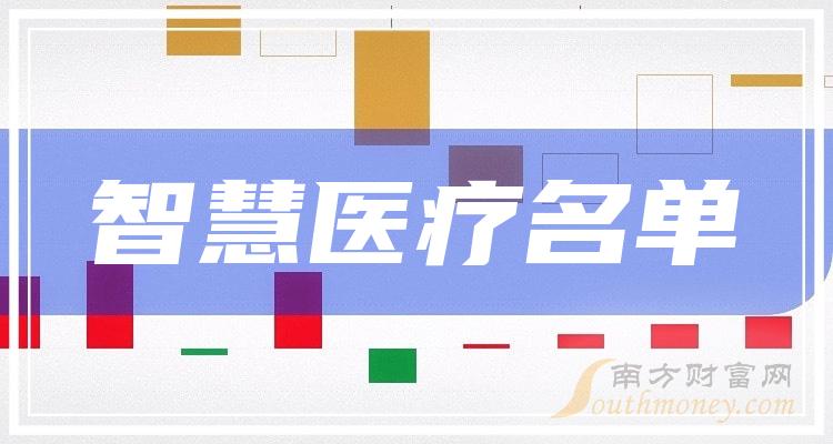 《智慧医疗十强企业》 《智慧医疗十强企业》