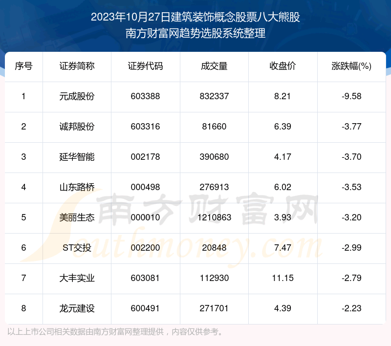 鸴|װθƱ˴ܹһ