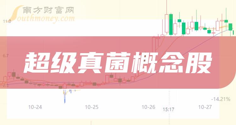 ҵ峬ɲѯ