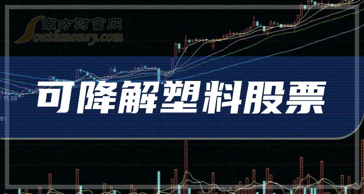 ҵɽϸй˾Ʊ⼸ҡ