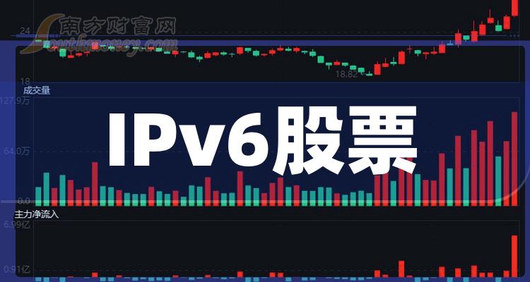 IPv6ʮǿҵƱӯ