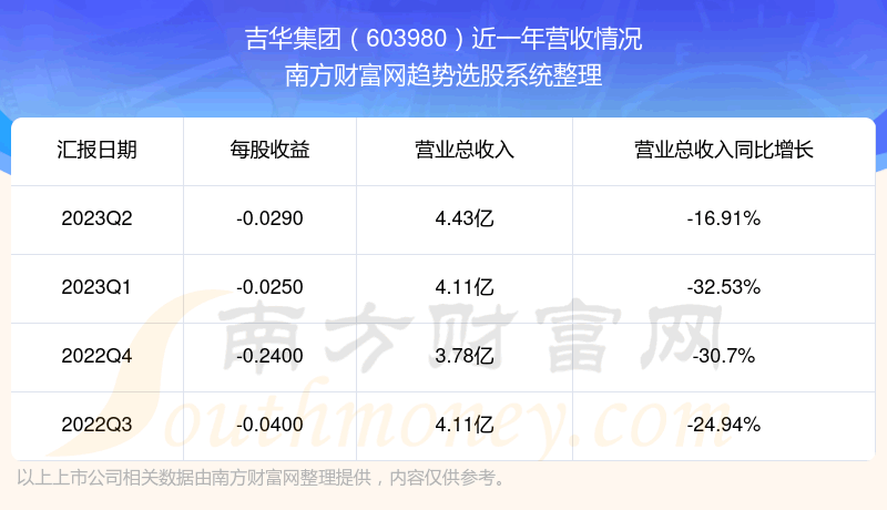 603980ڹƱô603980Ӫ