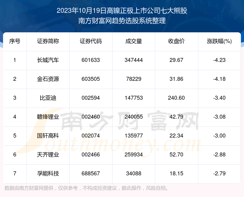 �����̺������������������й�˾�ߴ��ܹ�������