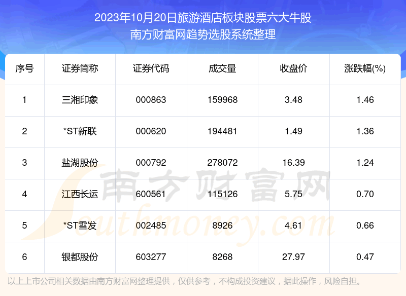 �����̺����������ξƵ����Ʊ����ţ�ɸ��ɡ�