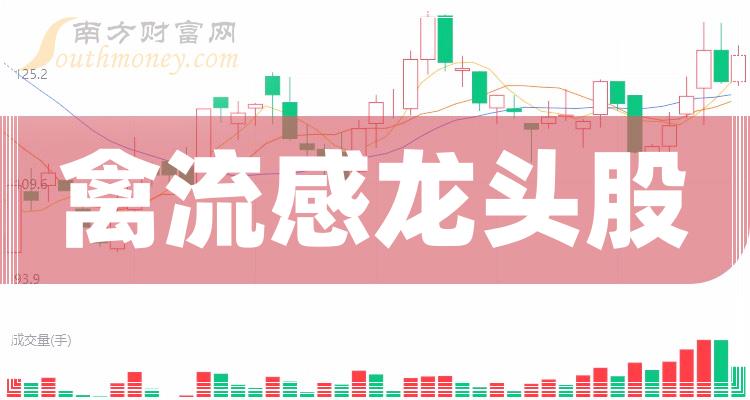 ����������ͷ��ǰ�ġ�