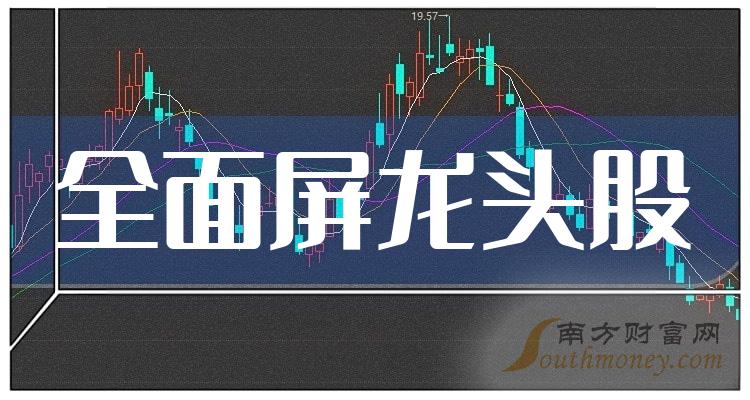 ��ȫ��������������ͷ�ɡ�