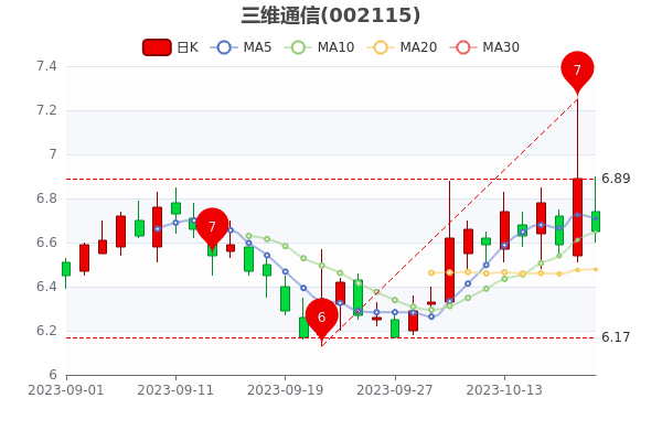 άͨ1020ճɽ4.56ڡ