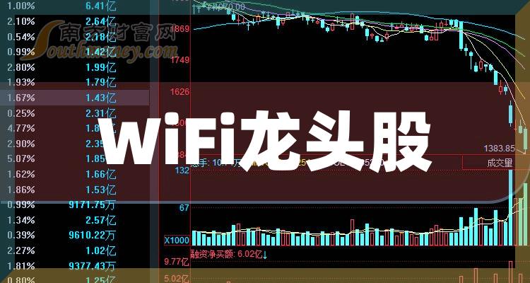 WiFiͷƱWiFiͷ3ֻ