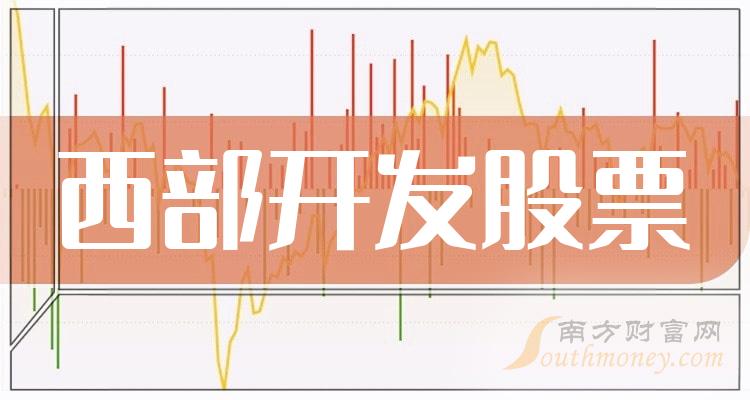 ʮǿҵȸƱë