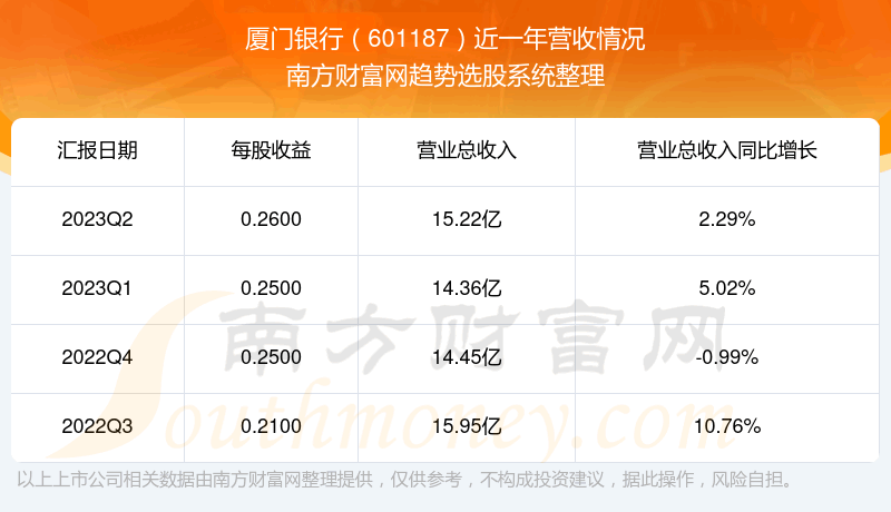 ���������й�ƱӪ����ô����