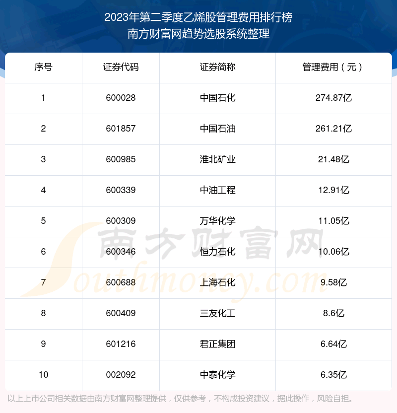 ����ϩ��|2023��ڶ����ȹ�������ʮ��������