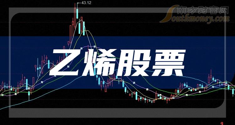 ϩʮҵа2023ڶȹƱӪ
