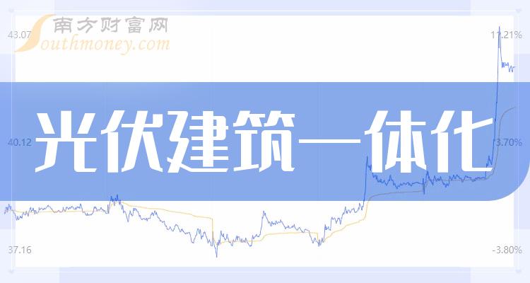 ���й��������һ�廯��ͷ������