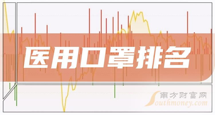 ��11��10��ҽ�ÿ��ָ������й�˾��ӯ��������ǰ��20�ҹ�˾��