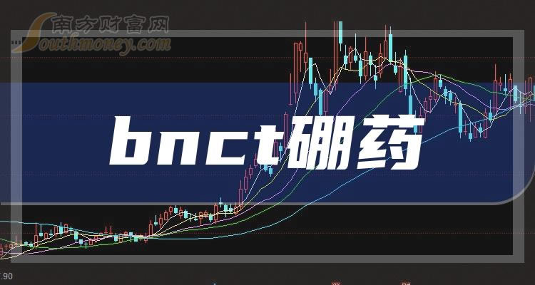 ��2023��bnct��ҩ������ص����й�˾��