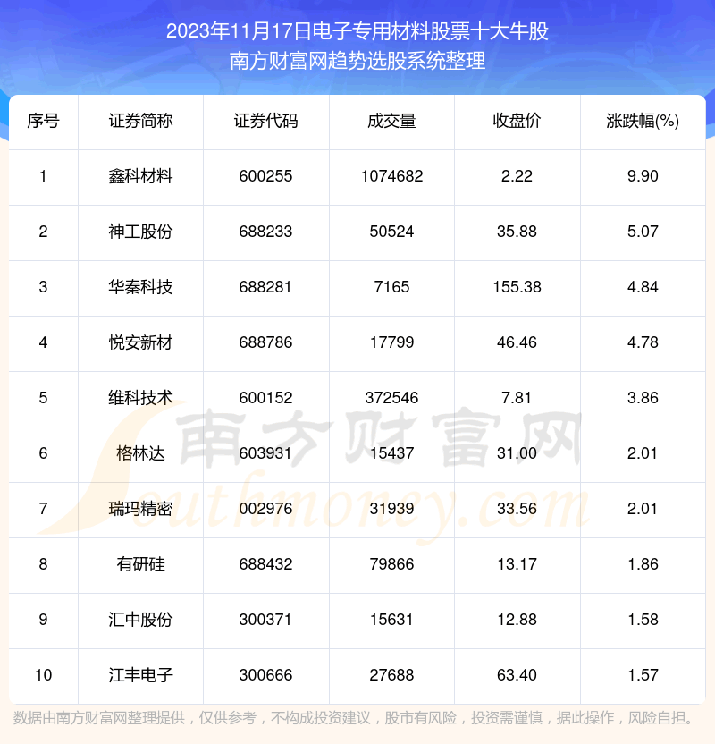 鸴|רòϹƱʮţɡ