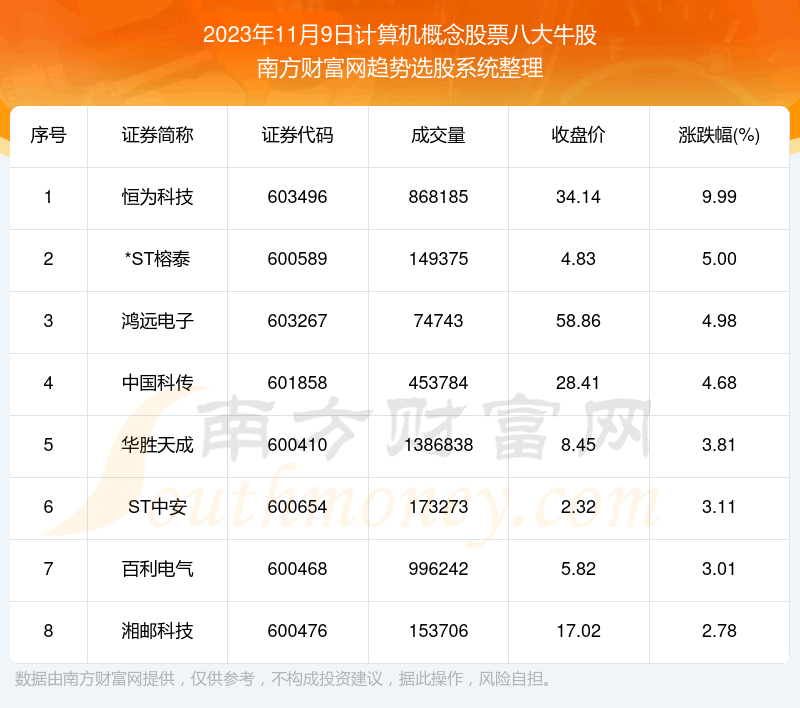 鸴|Ʊ˴ţɡ