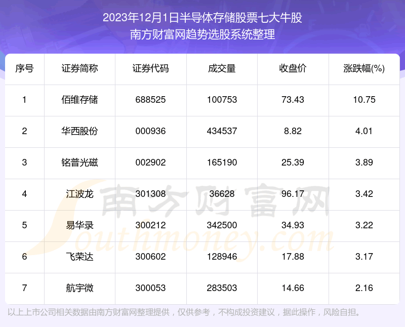 鸴|뵼洢Ʊߴţ