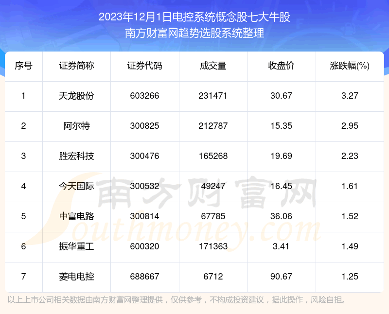 鸴|ϵͳߴţ