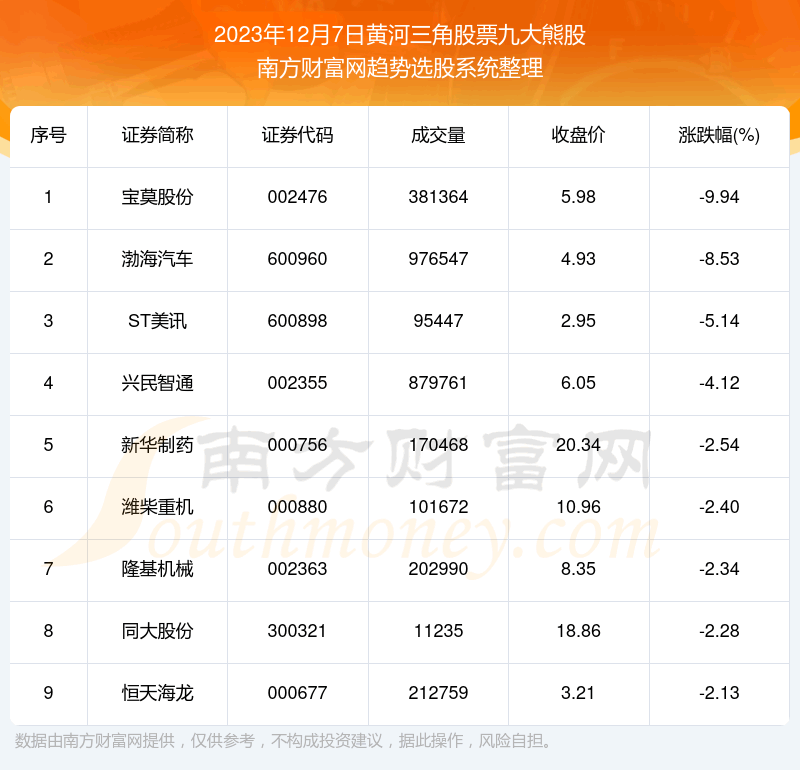 ����鸴��|�ƺ����ǹ�Ʊ�Ŵ��ܹ�������