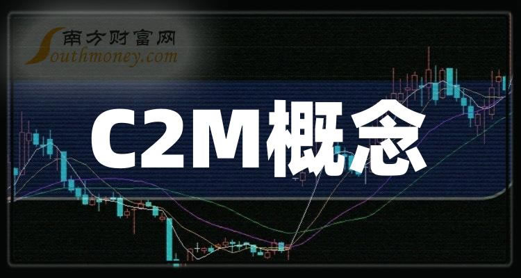 C2MƱͷһ