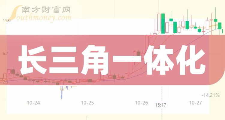 һ廯ͷɡ