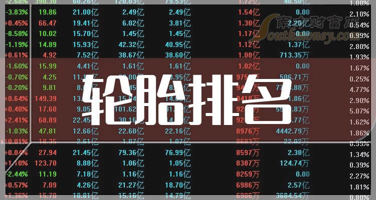 ����ҵ��5����̥��˾������