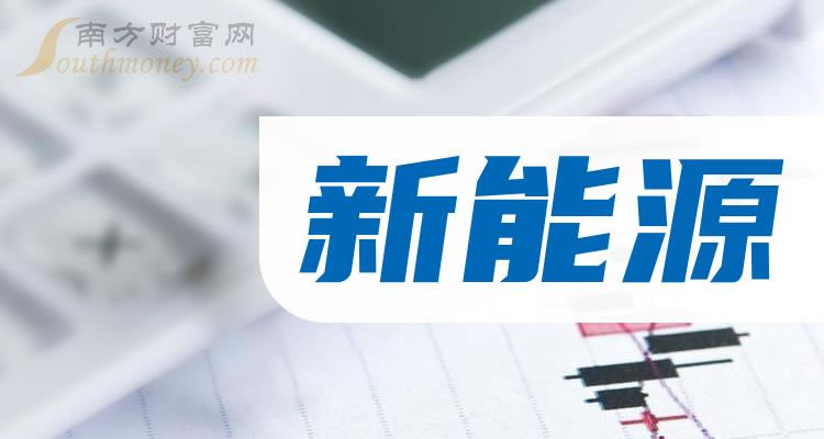 ҵʮԴй˾2023ֵ񵥡