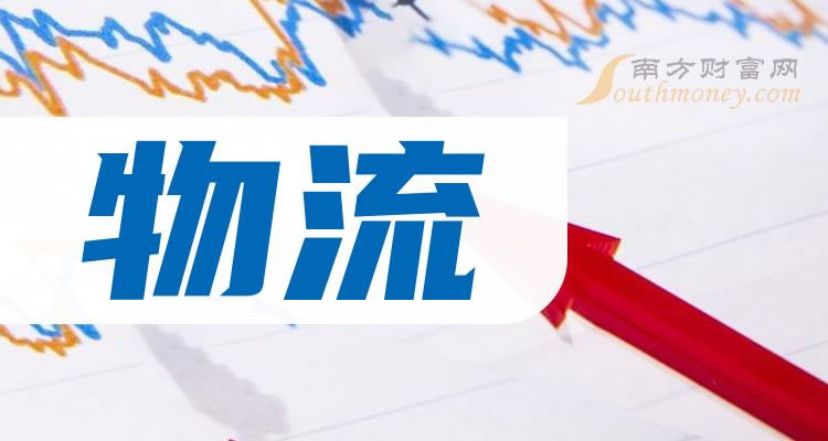 ҵ漰й˾һ2023