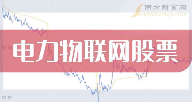 ��������������Ʊ��ͷ������Щ��