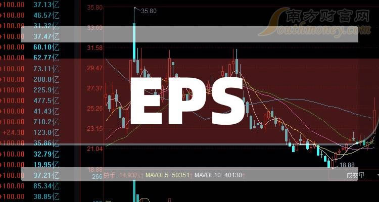 EPS1123ձǡ