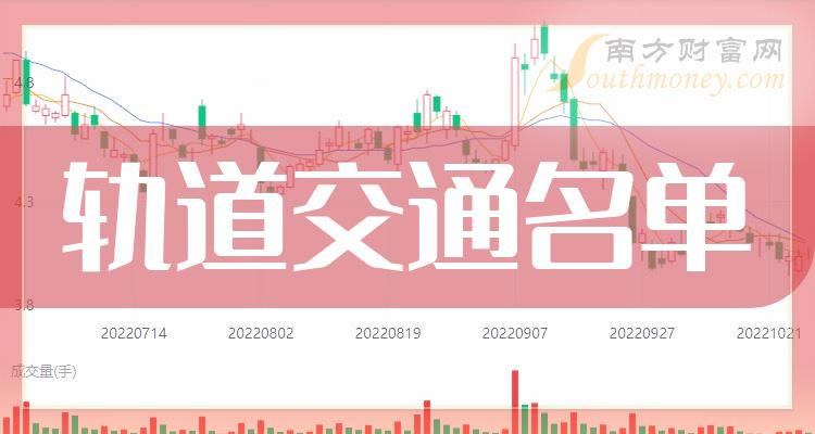 �������ͨ����ͷ��