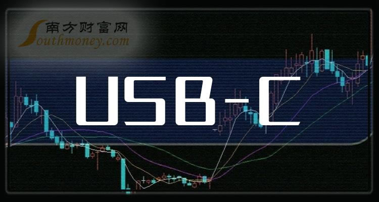 ɻUSB