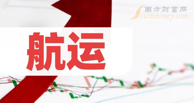 《航运龙头股前5》 《航运龙头股前5》