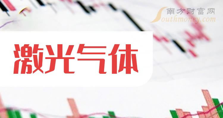 �������������й�˾����Щ��