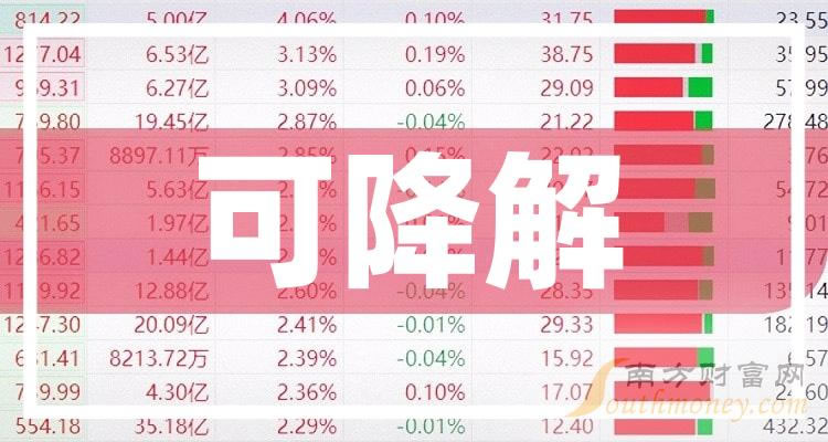 《可降解概念龙头股一览》 《可降解概念龙头股一览》