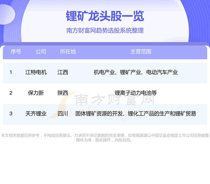 ��﮿���ҵ3����ͷ��11/17��