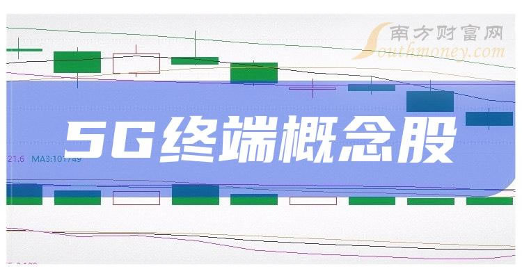 ̵5Gն˸ÿTOP20а2023ȡ