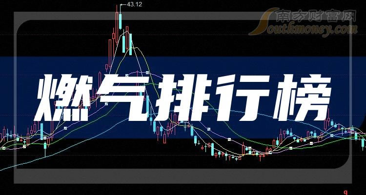 ��ȼ��10�������ҵ���а�2023��������Ⱦ����ʰ�